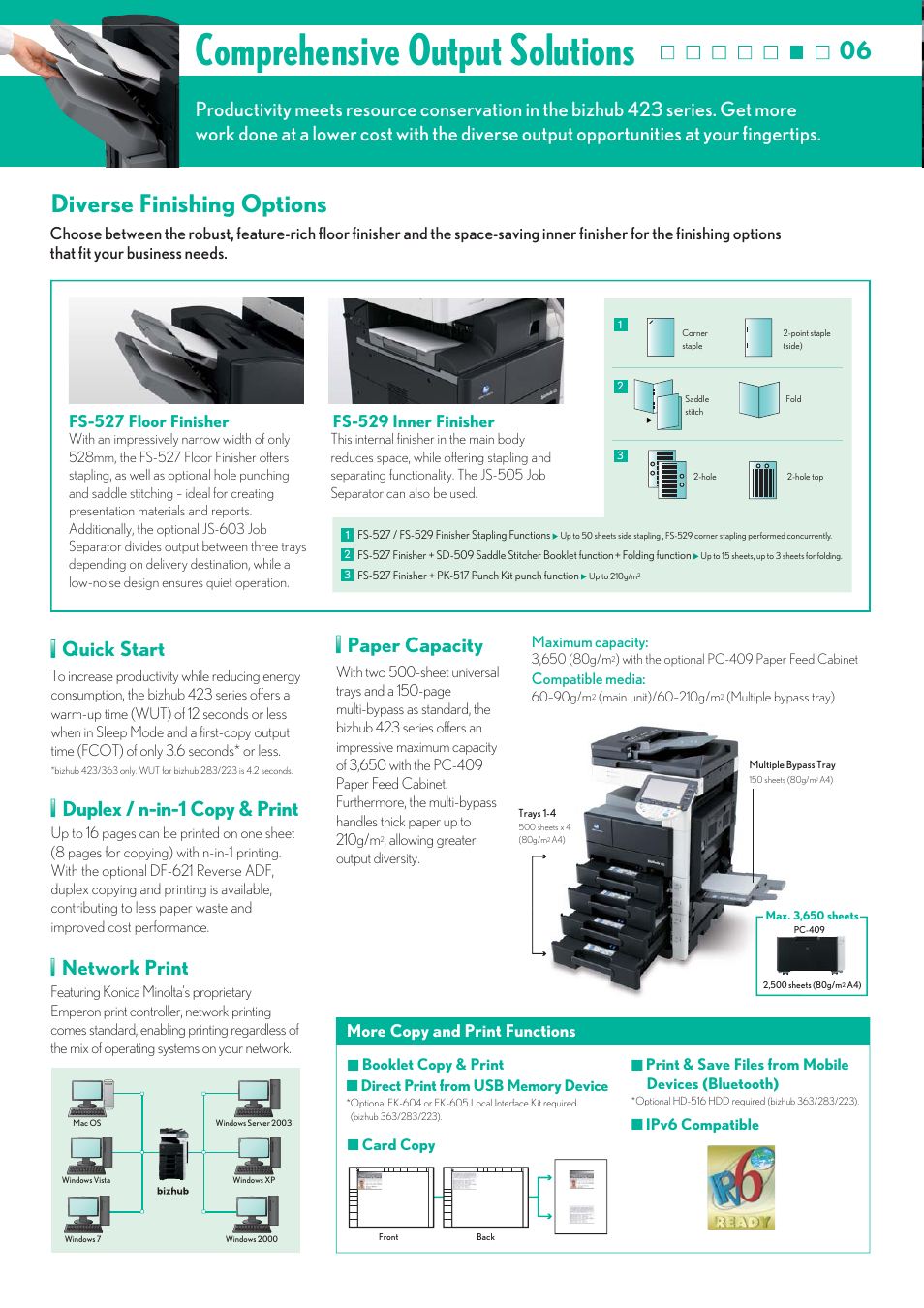 Comprehensive output solutions, 06 diverse finishing options, Paper capacity | Quick start, Network print, Duplex / n-in-1 copy & print, More copy and print functions, Fs-529 inner finisher, Maximum capacity, Compatible media | Konica Minolta Bizhub 288 User Manual | Page 6 / 8