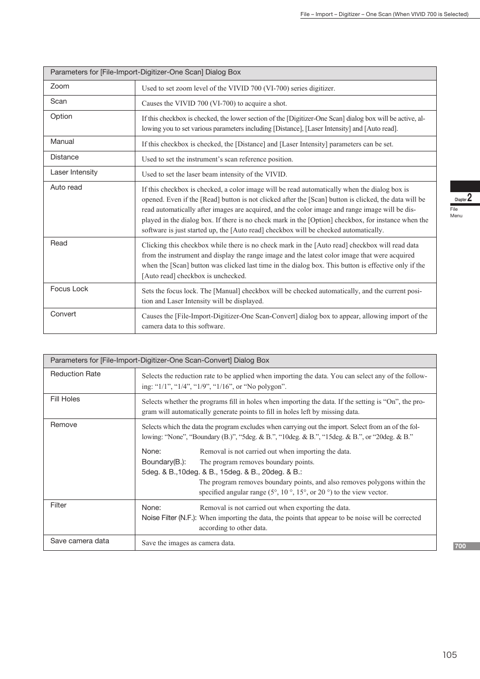 Konica Minolta Polygon Editing Tool User Manual | Page 107 / 270