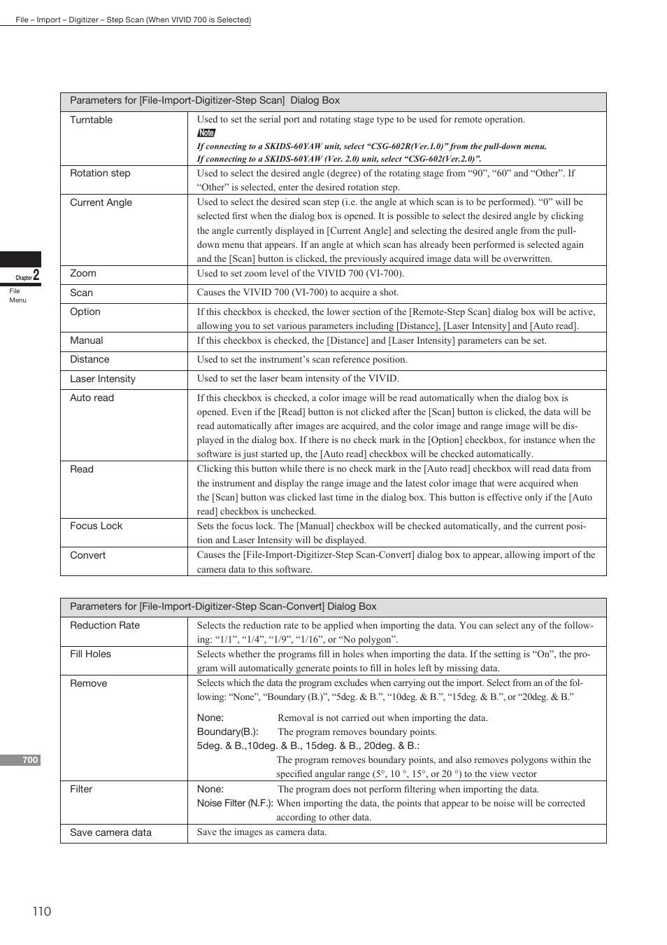 Konica Minolta Polygon Editing Tool User Manual | Page 112 / 270