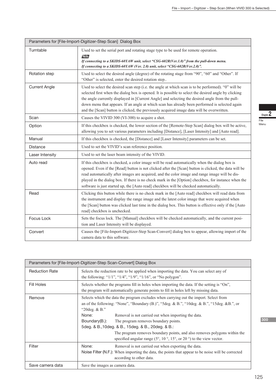 Konica Minolta Polygon Editing Tool User Manual | Page 127 / 270