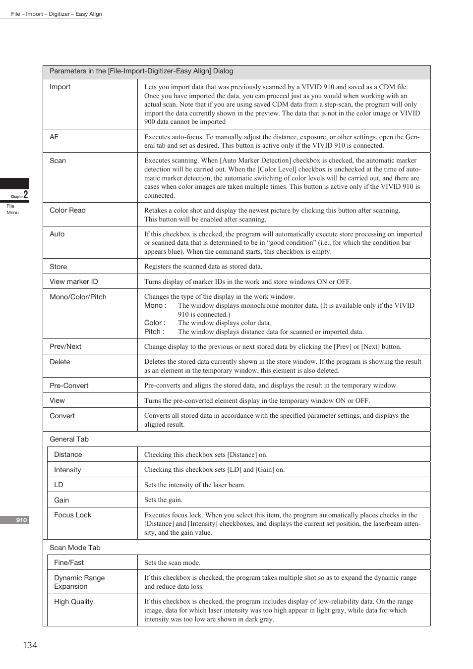 Konica Minolta Polygon Editing Tool User Manual | Page 136 / 270