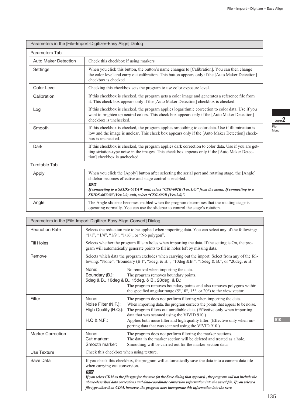 Konica Minolta Polygon Editing Tool User Manual | Page 137 / 270