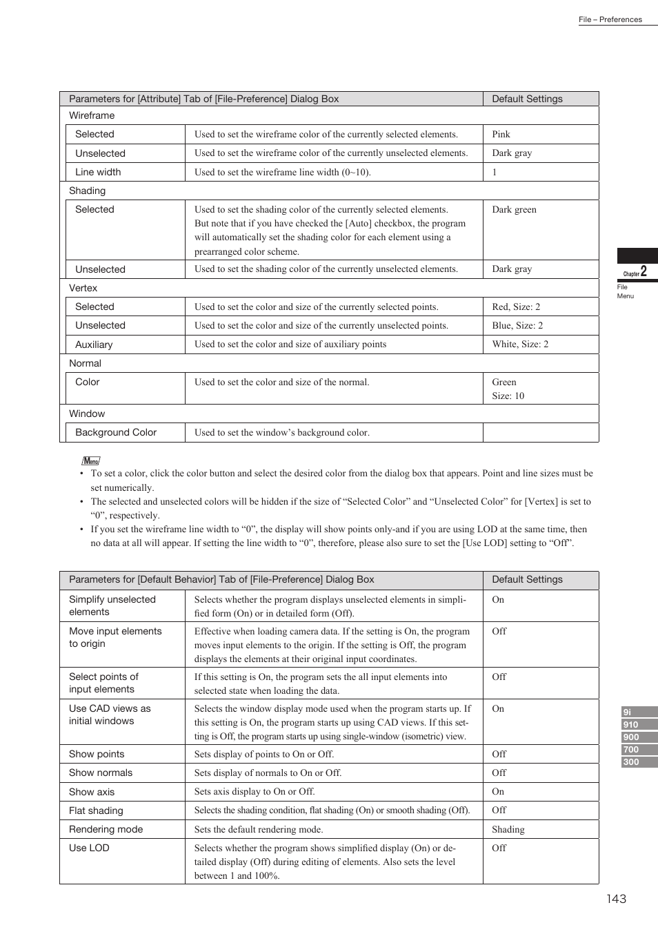 Konica Minolta Polygon Editing Tool User Manual | Page 145 / 270