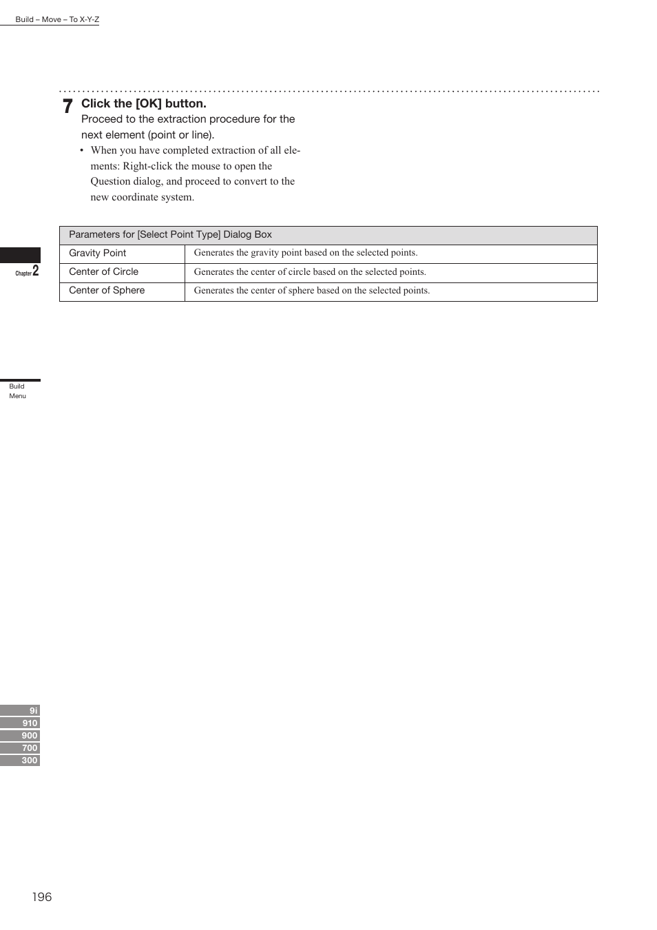 Konica Minolta Polygon Editing Tool User Manual | Page 198 / 270