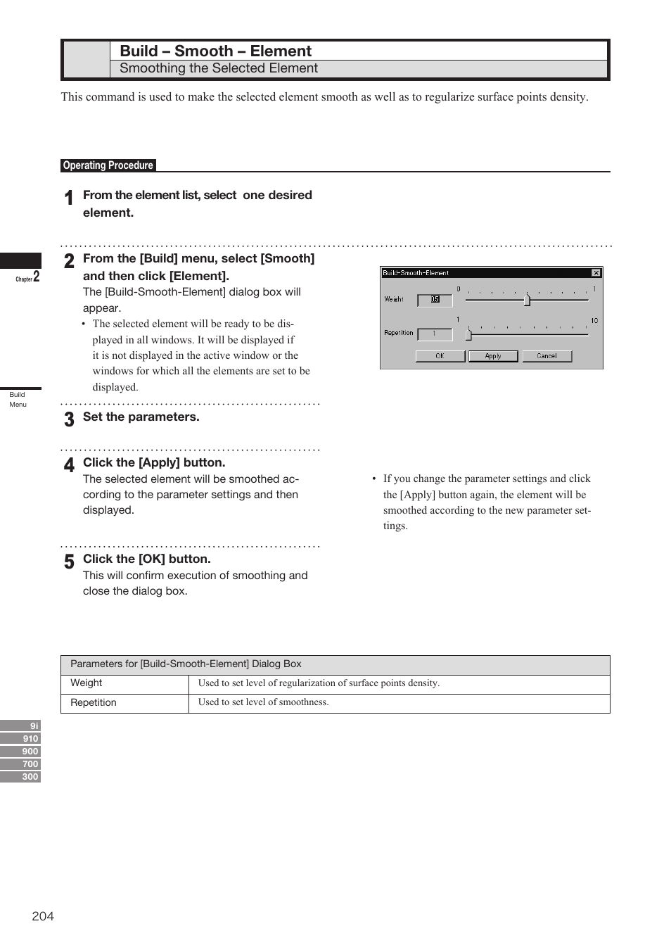 Build – smooth – element | Konica Minolta Polygon Editing Tool User Manual | Page 206 / 270