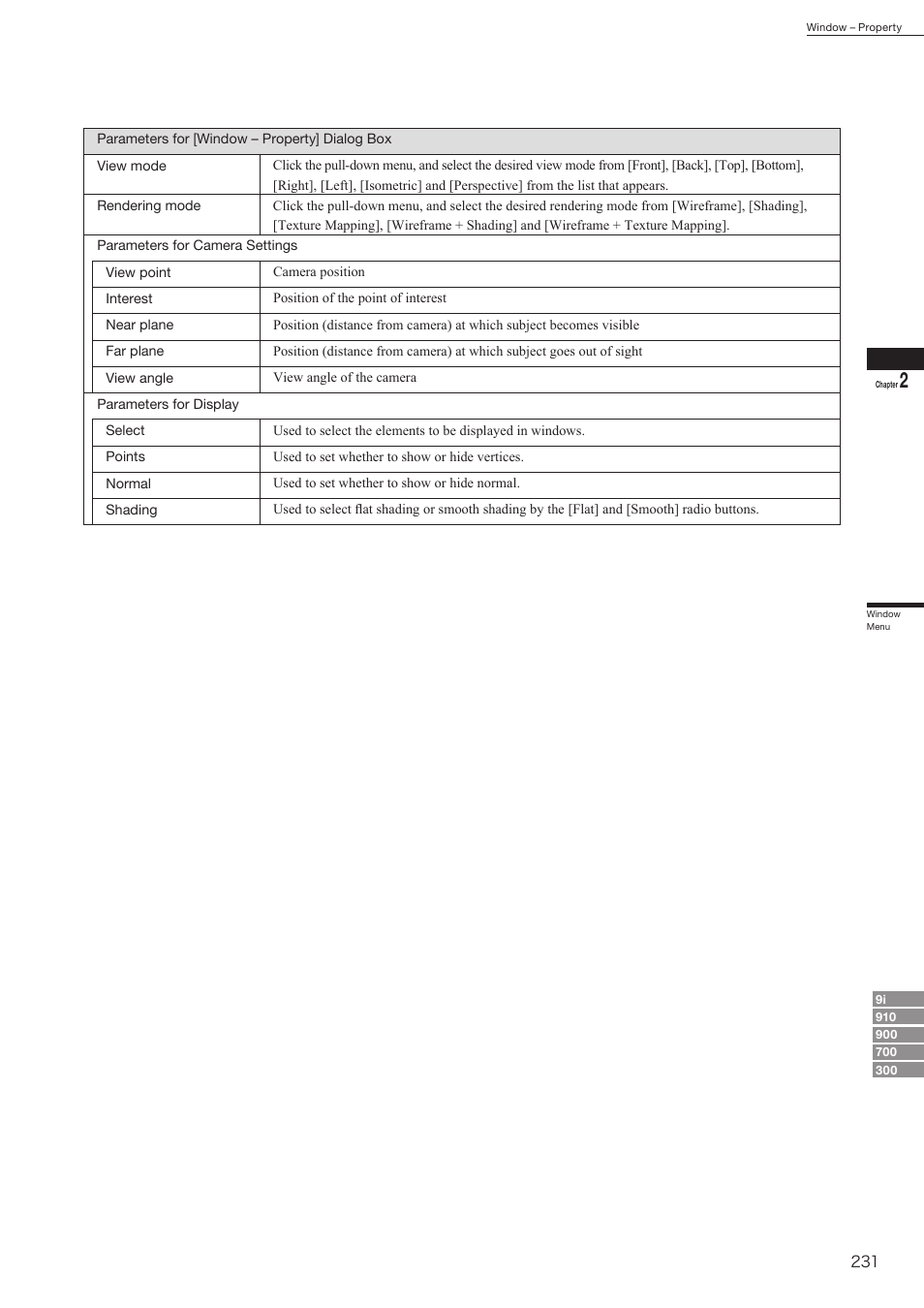 Konica Minolta Polygon Editing Tool User Manual | Page 233 / 270