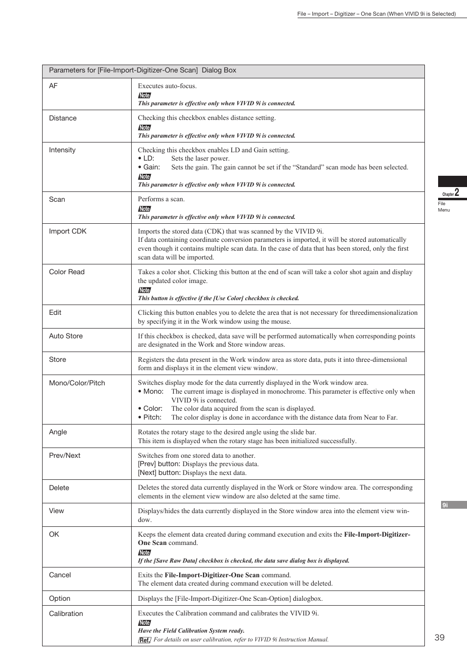 Konica Minolta Polygon Editing Tool User Manual | Page 41 / 270