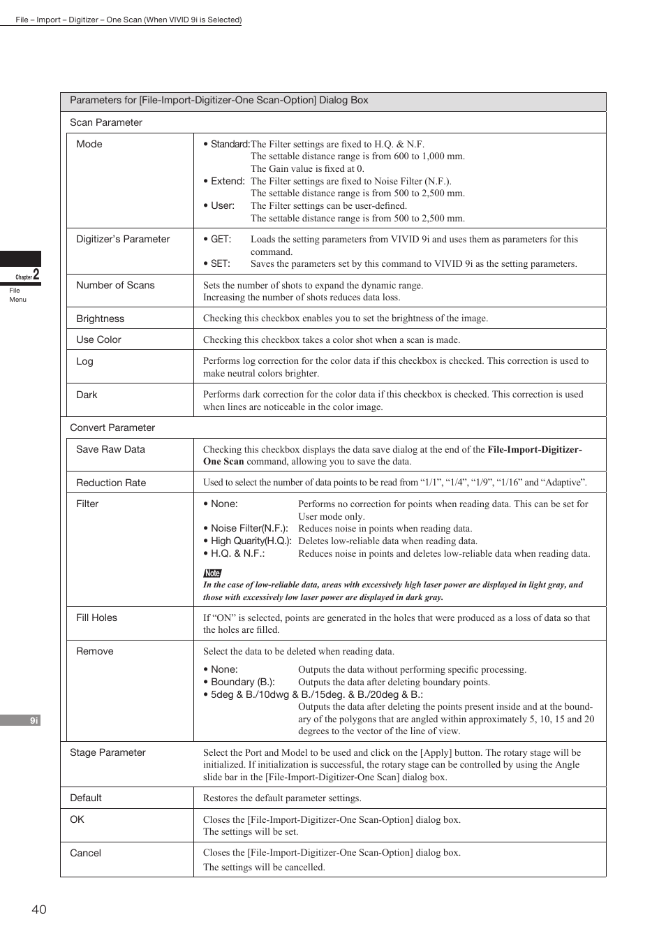 Konica Minolta Polygon Editing Tool User Manual | Page 42 / 270