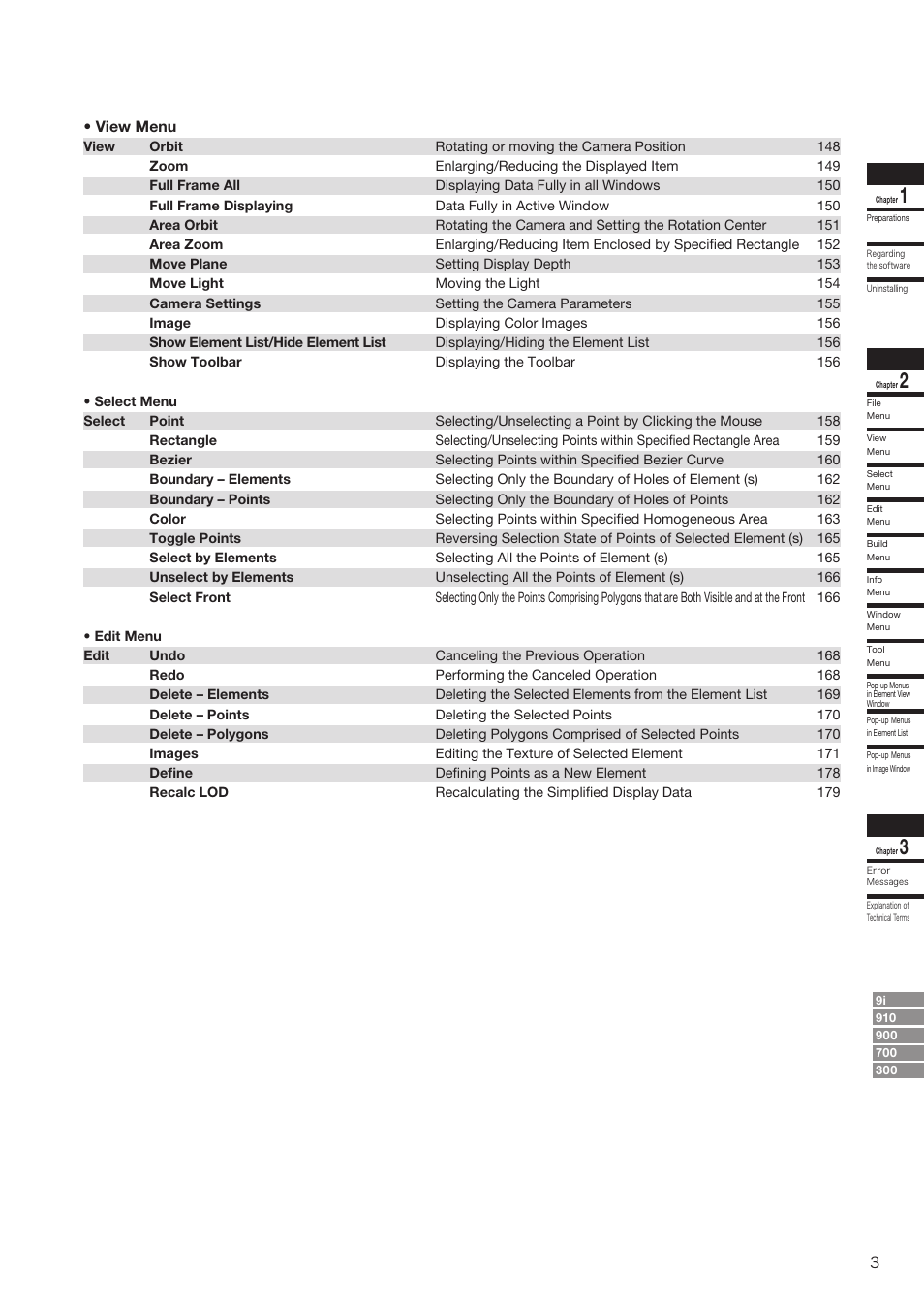 Konica Minolta Polygon Editing Tool User Manual | Page 5 / 270