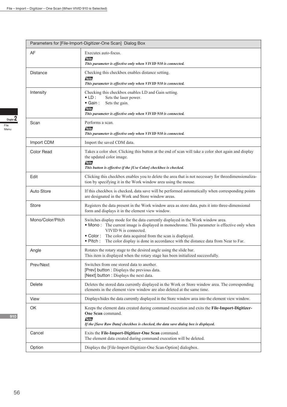 Konica Minolta Polygon Editing Tool User Manual | Page 58 / 270