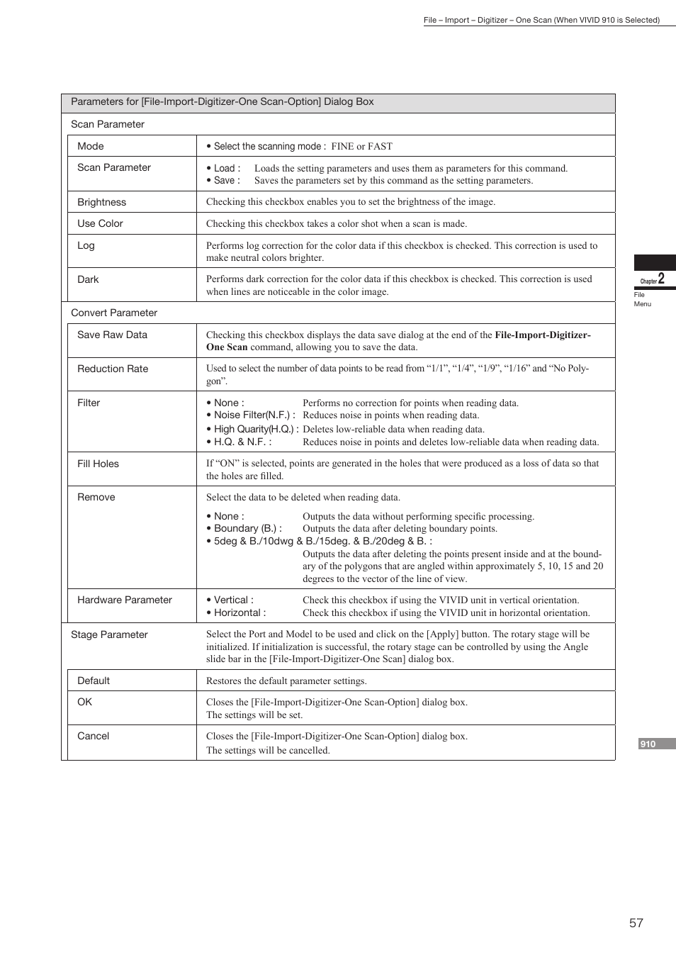 Konica Minolta Polygon Editing Tool User Manual | Page 59 / 270