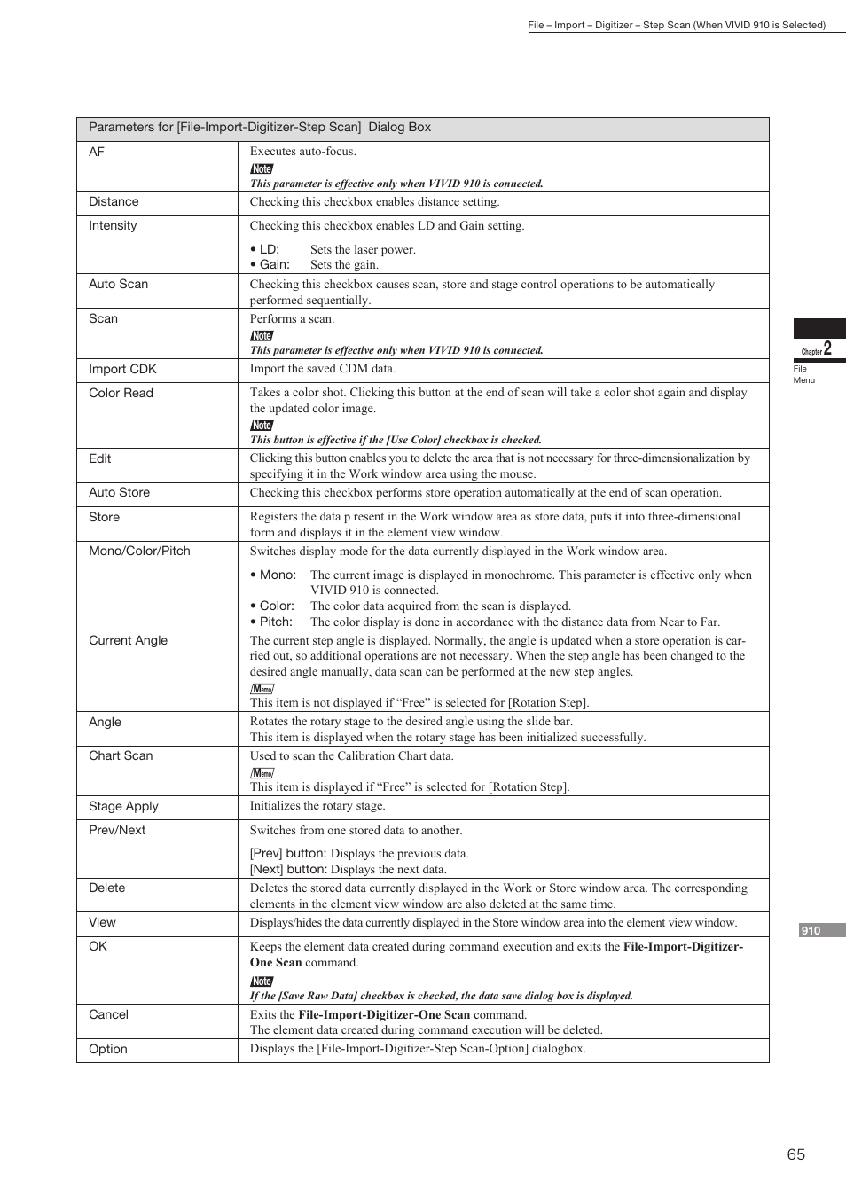 Konica Minolta Polygon Editing Tool User Manual | Page 67 / 270