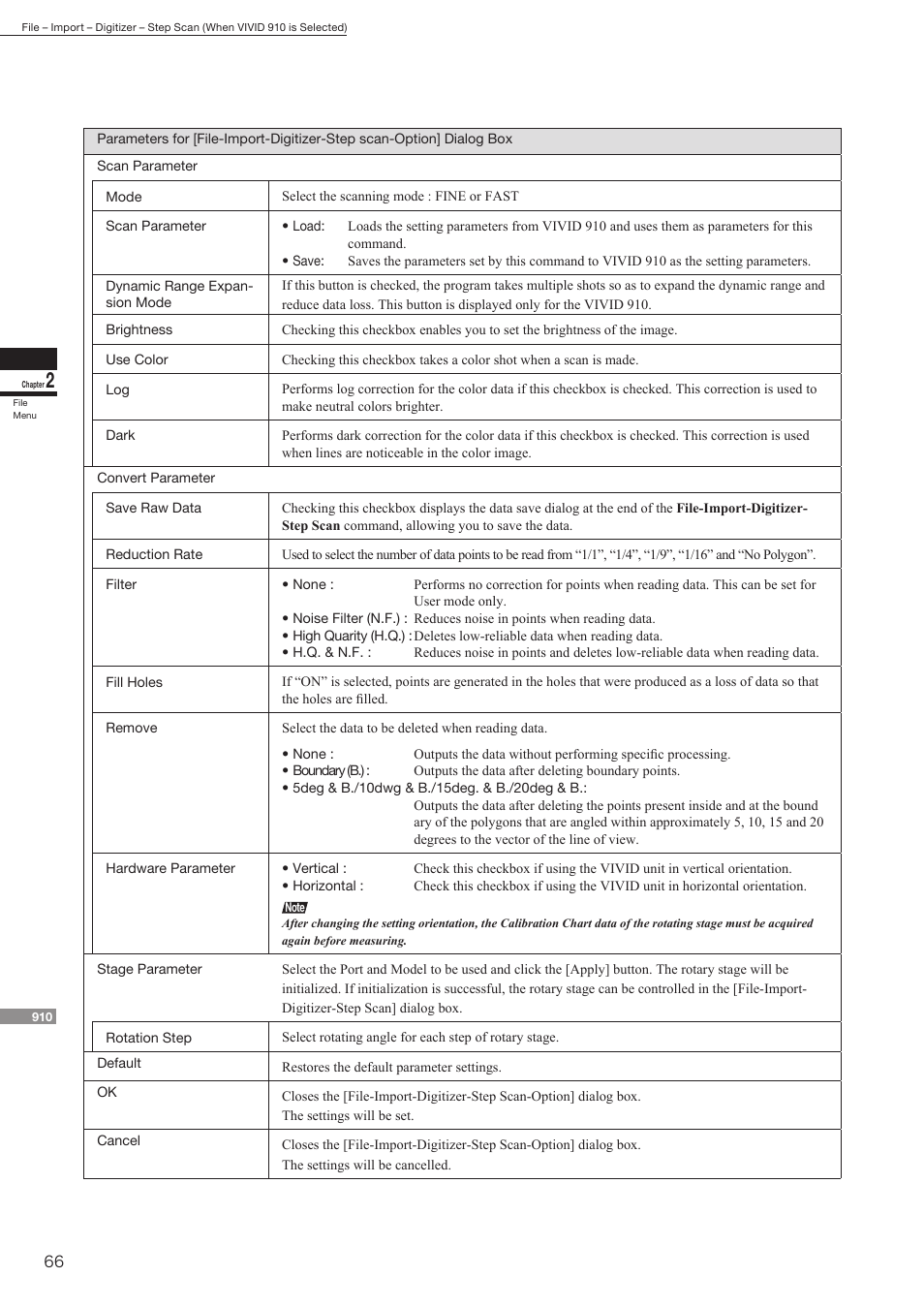 Konica Minolta Polygon Editing Tool User Manual | Page 68 / 270