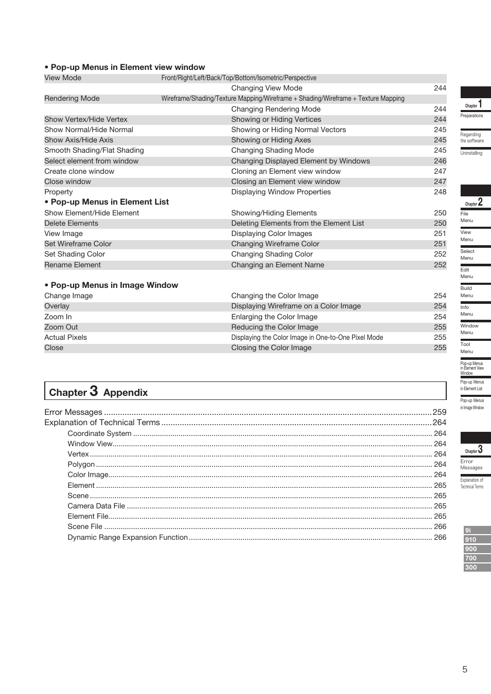 Chapter, Appendix | Konica Minolta Polygon Editing Tool User Manual | Page 7 / 270