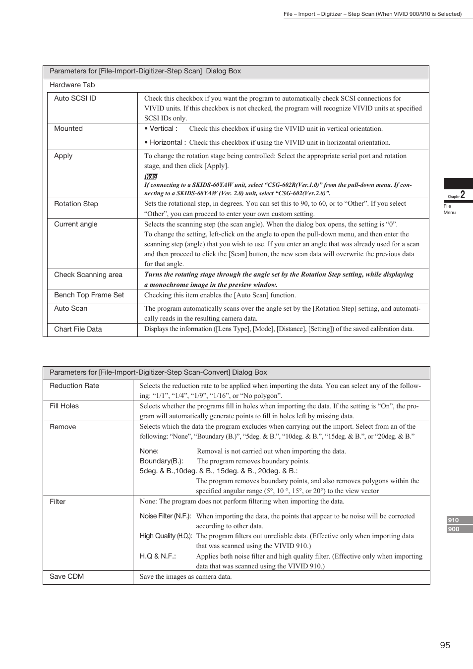 Konica Minolta Polygon Editing Tool User Manual | Page 97 / 270