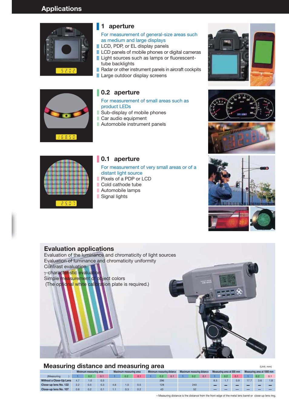 Applications, 1 aperture, 2  aperture | 1  aperture, Measuring distance and measuring area, Evaluation applications | Konica Minolta Chroma Meter CS-200 User Manual | Page 4 / 6