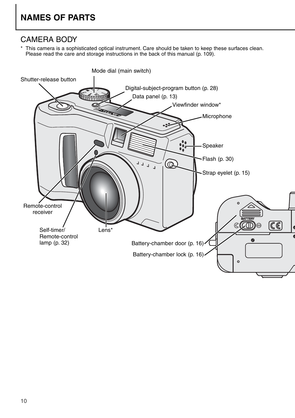 Names of parts, Camera body | Konica Minolta DiMAGE S404 User Manual | Page 10 / 116