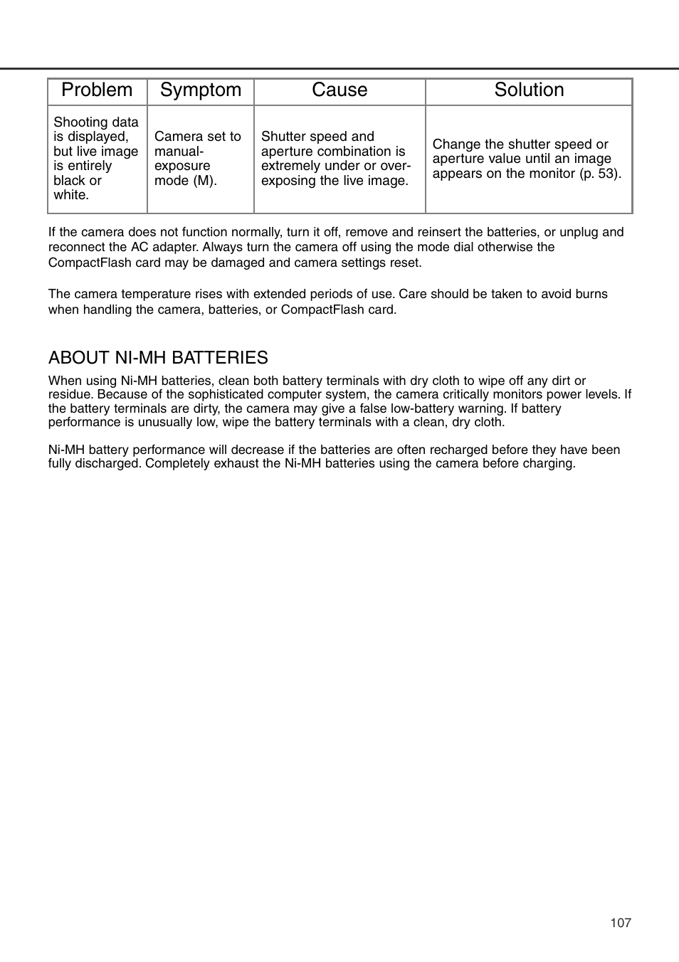 About ni-mh batteries, Problem symptom cause solution | Konica Minolta DiMAGE S404 User Manual | Page 107 / 116