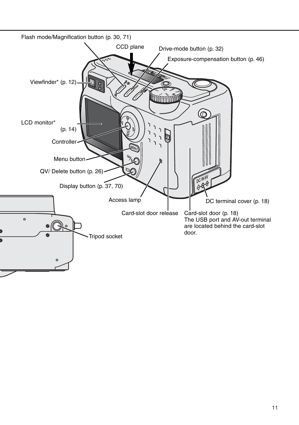 Konica Minolta DiMAGE S404 User Manual | Page 11 / 116