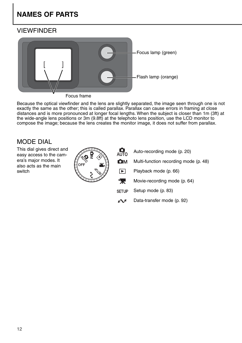 Viewfinder mode dial, Names of parts, Mode dial | Viewfinder | Konica Minolta DiMAGE S404 User Manual | Page 12 / 116