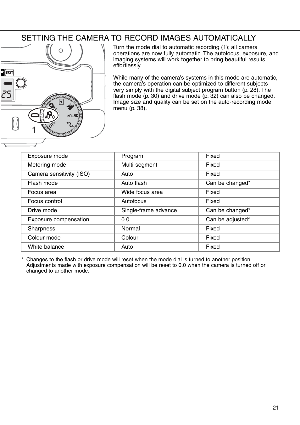 Setting the camera to record images automatically | Konica Minolta DiMAGE S404 User Manual | Page 21 / 116
