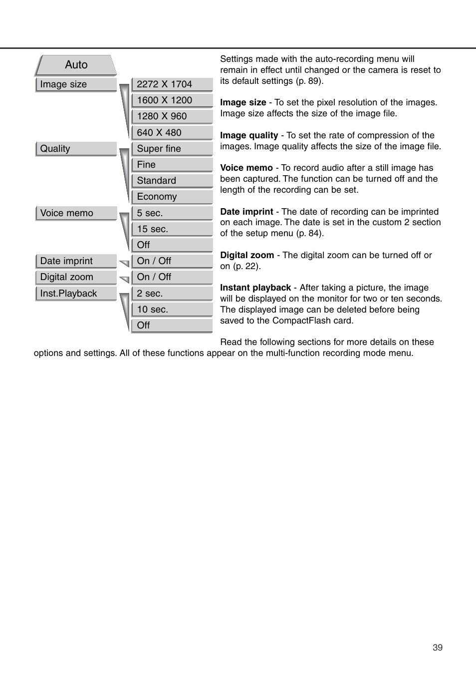 Konica Minolta DiMAGE S404 User Manual | Page 39 / 116