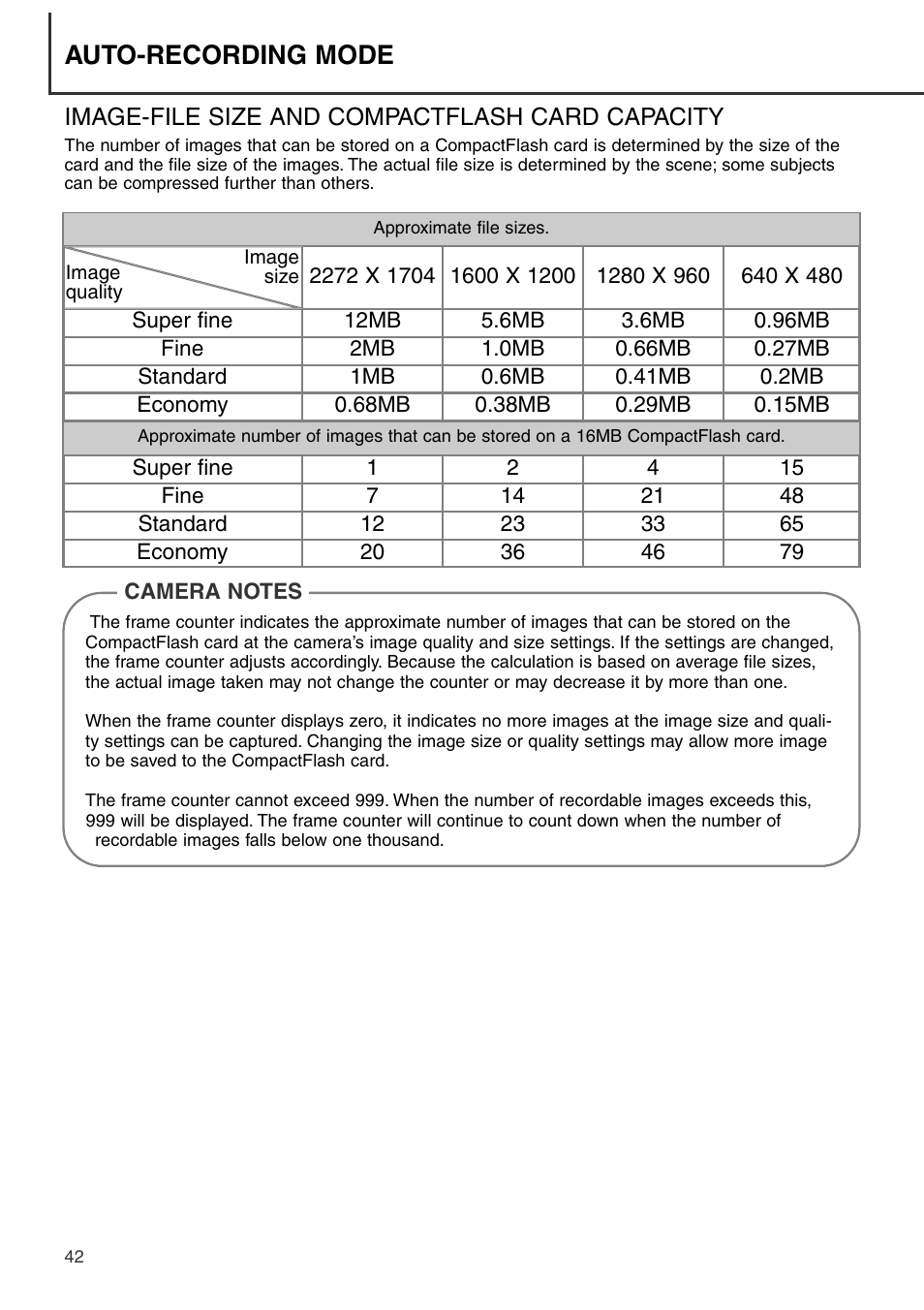 Image-file size and compactflash card capacity, Auto-recording mode | Konica Minolta DiMAGE S404 User Manual | Page 42 / 116