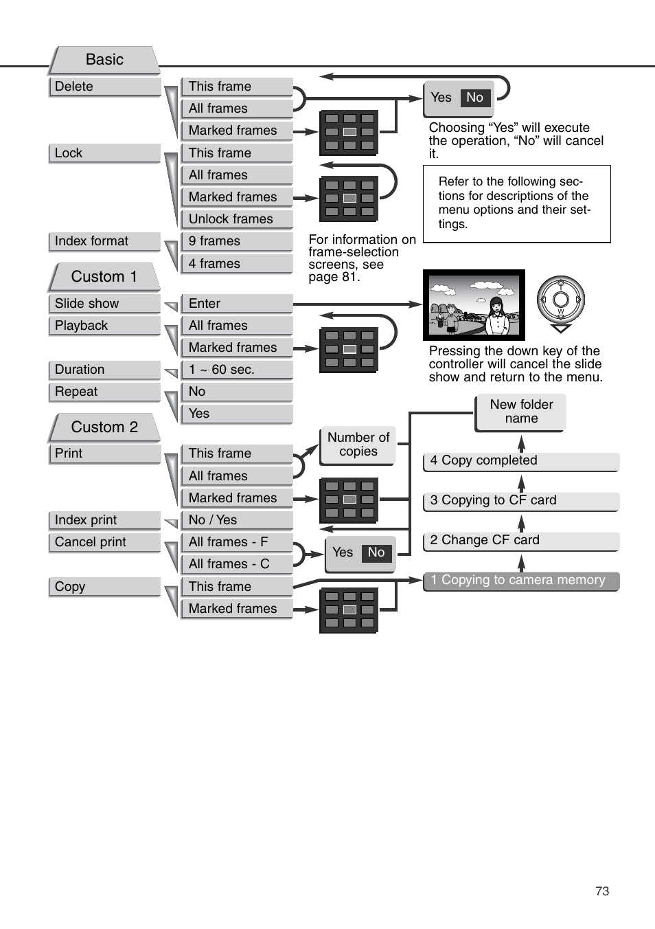 Konica Minolta DiMAGE S404 User Manual | Page 73 / 116