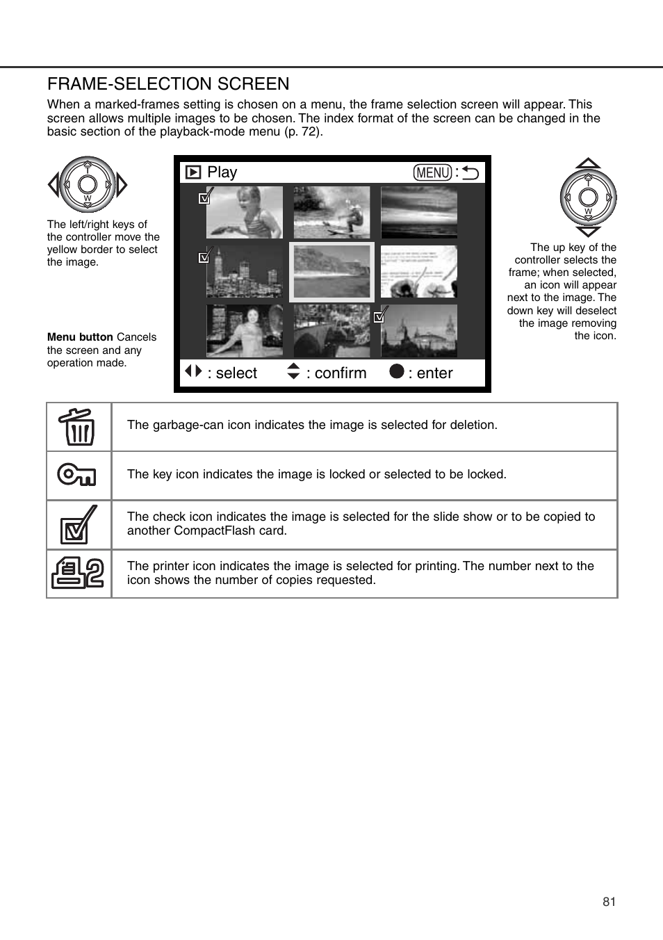 Frame-selection screen, Play : select : confirm : enter | Konica Minolta DiMAGE S404 User Manual | Page 81 / 116