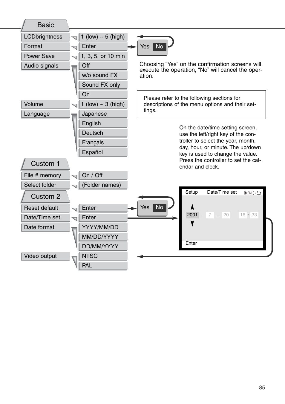 Basic, Custom 2, Custom 1 | Konica Minolta DiMAGE S404 User Manual | Page 85 / 116