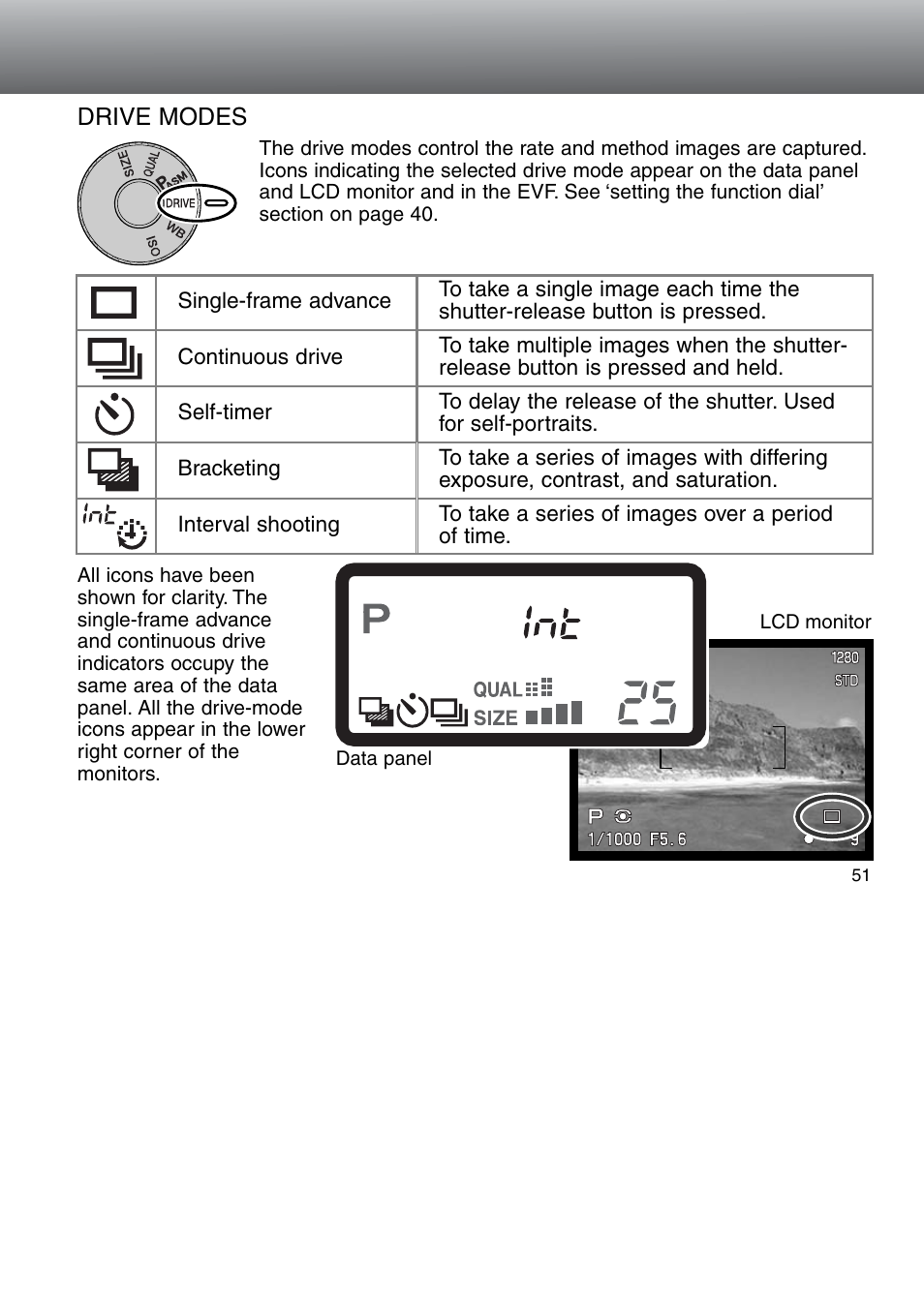 Drive modes | Konica Minolta 5D User Manual | Page 51 / 150