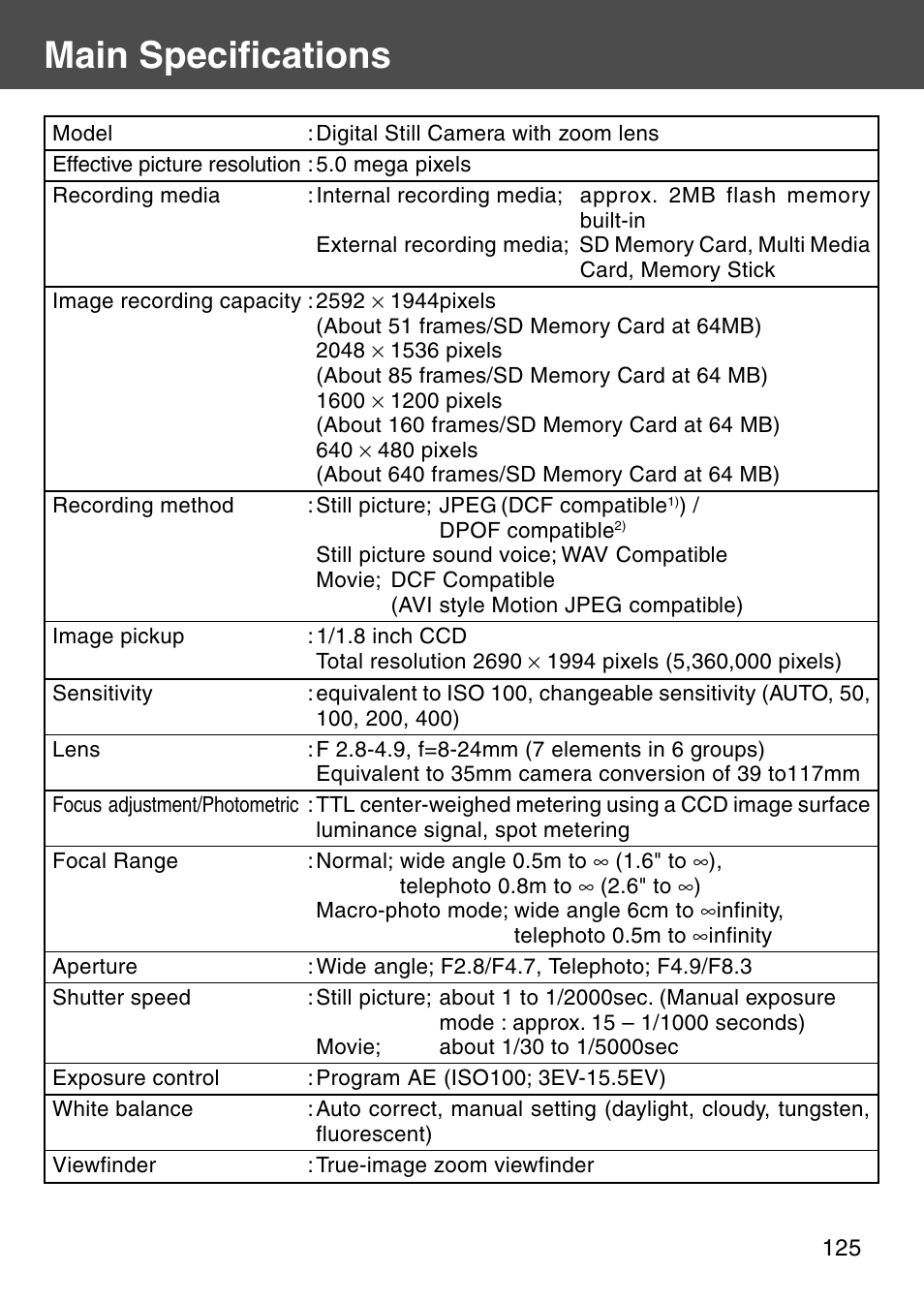 Main specifications | Konica Minolta KD-510Z User Manual | Page 125 / 131