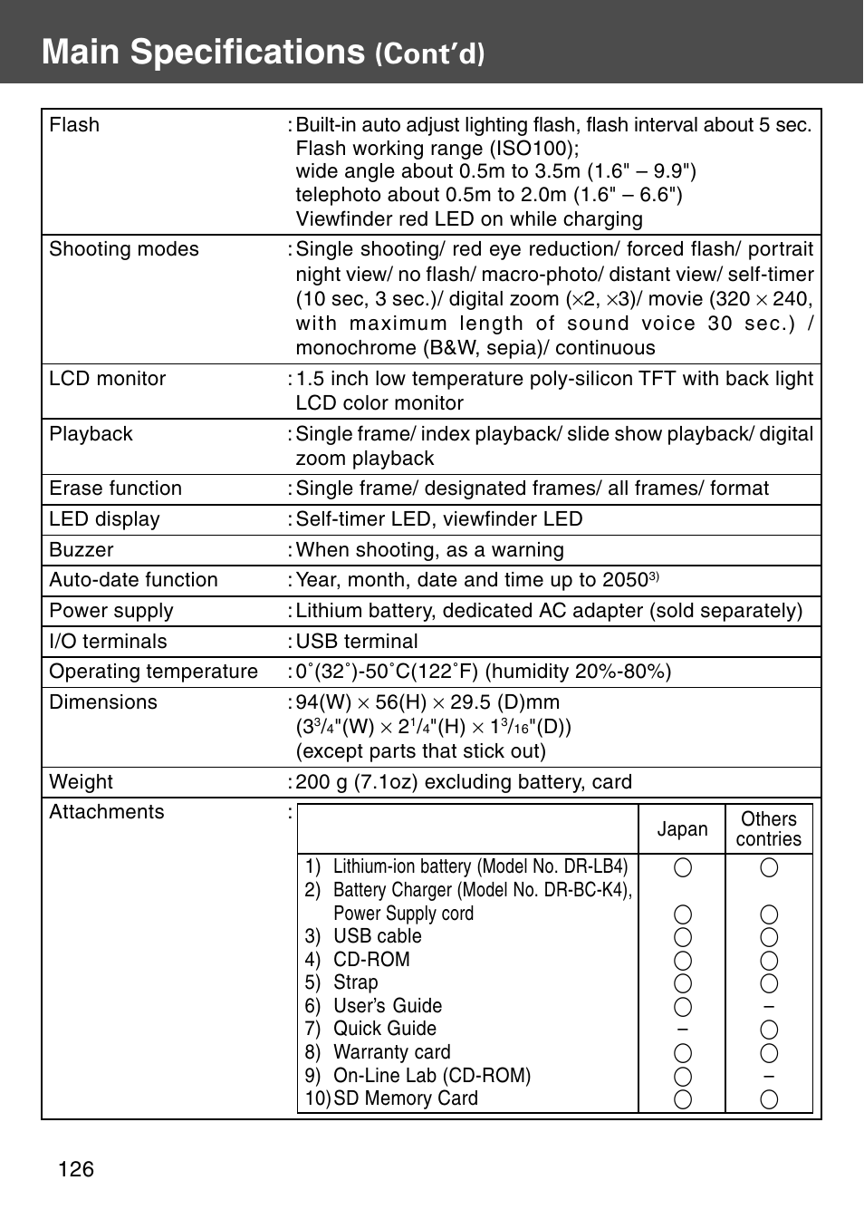 Main specifications, Cont’d) | Konica Minolta KD-510Z User Manual | Page 126 / 131