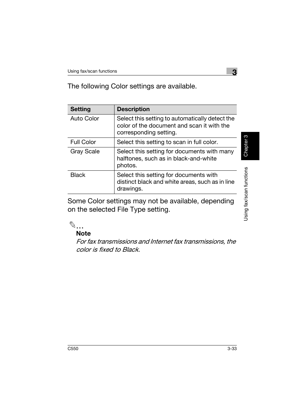 Konica Minolta C550 User Manual | Page 134 / 164