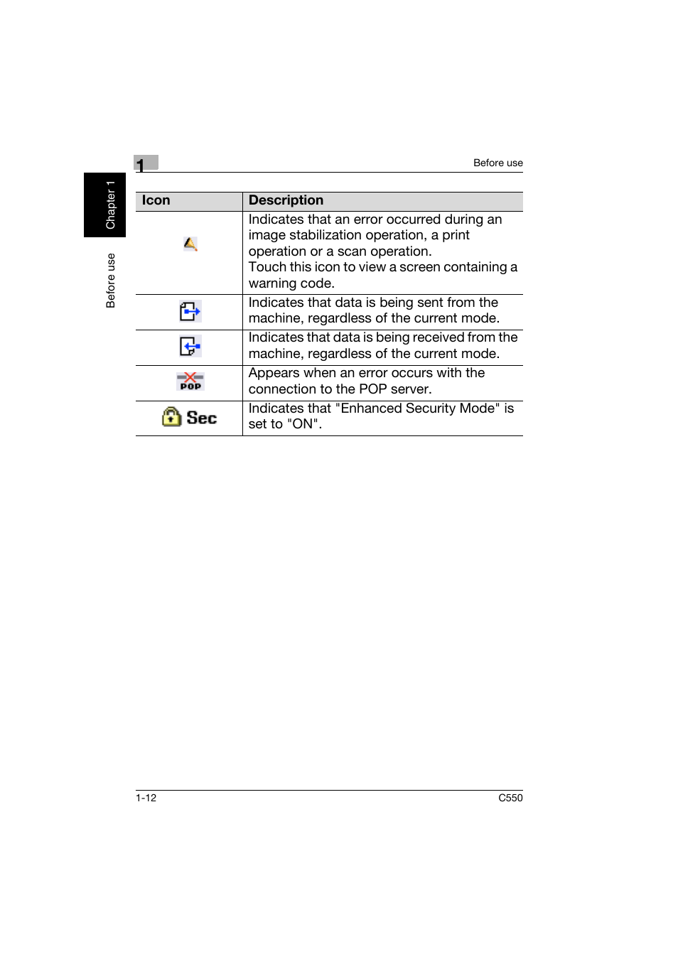 Konica Minolta C550 User Manual | Page 21 / 164