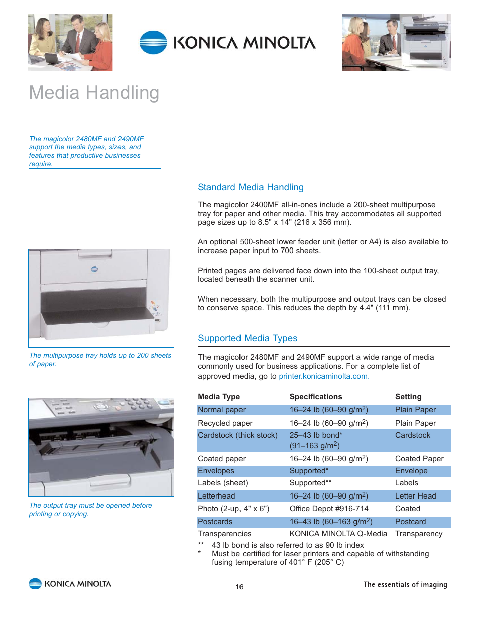 Media handling | Konica Minolta Magicolor 2480 MF User Manual | Page 20 / 46
