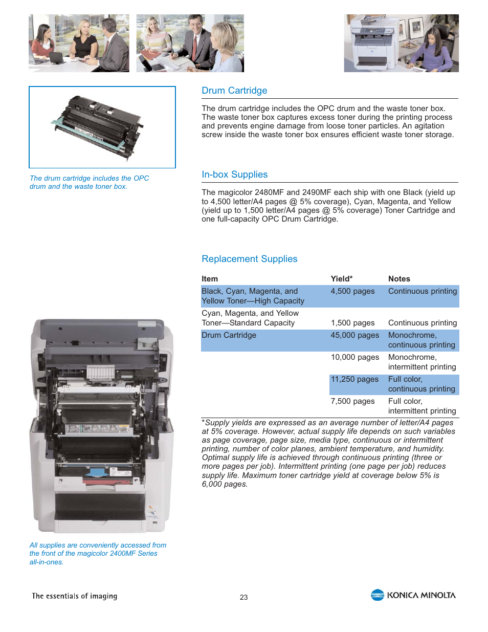 Konica Minolta Magicolor 2480 MF User Manual | Page 27 / 46