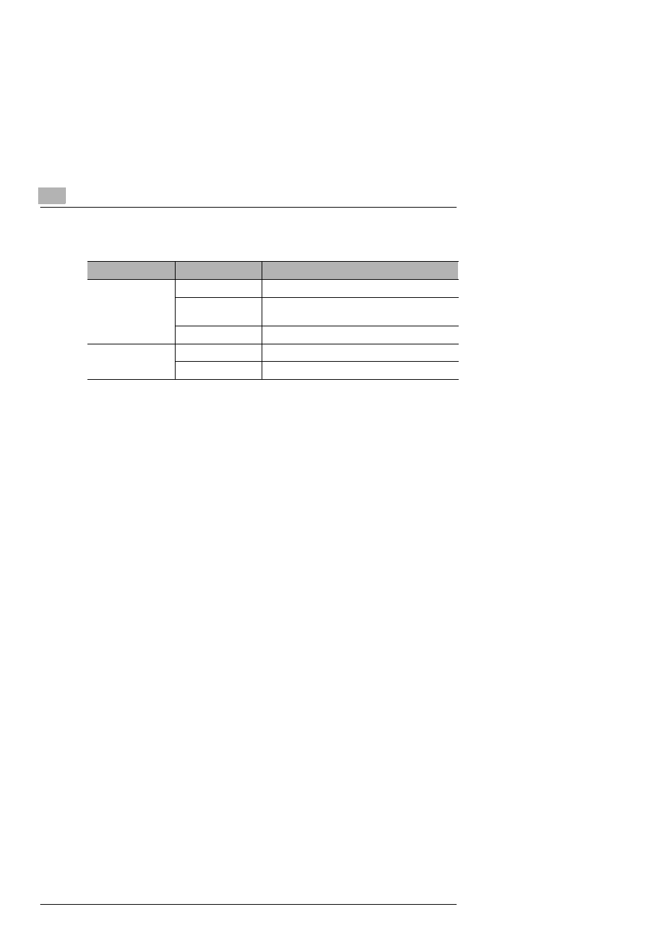 Led indicators, Led indicators -2 | Konica Minolta SU2 User Manual | Page 18 / 112