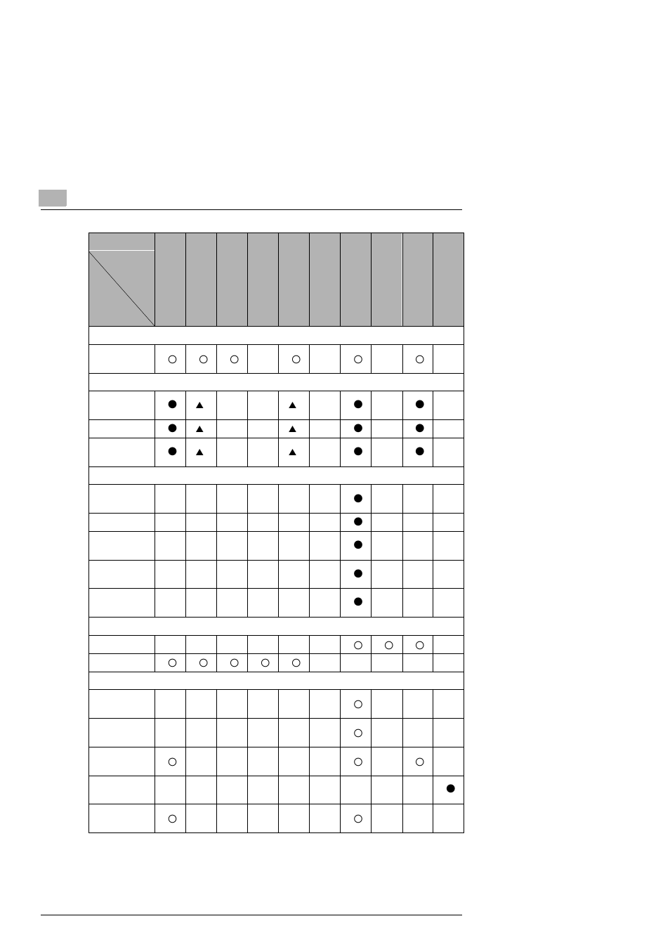 Konica Minolta SU2 User Manual | Page 22 / 112
