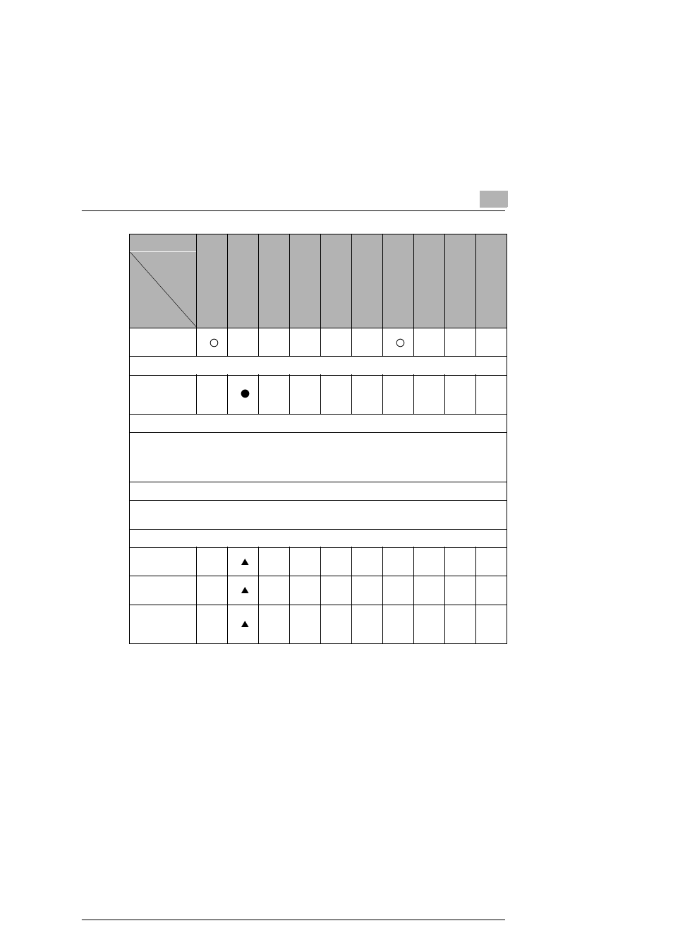 Network settings, Scanner mode & page scope light 3-3 | Konica Minolta SU2 User Manual | Page 23 / 112