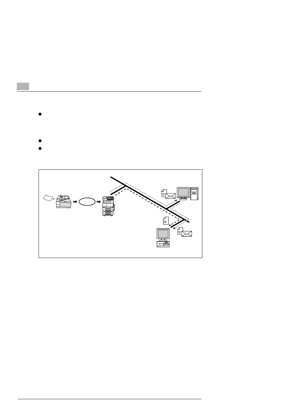 9 document forwording/archive distribution, Document forwording/archive distribution -10 | Konica Minolta SU2 User Manual | Page 44 / 112