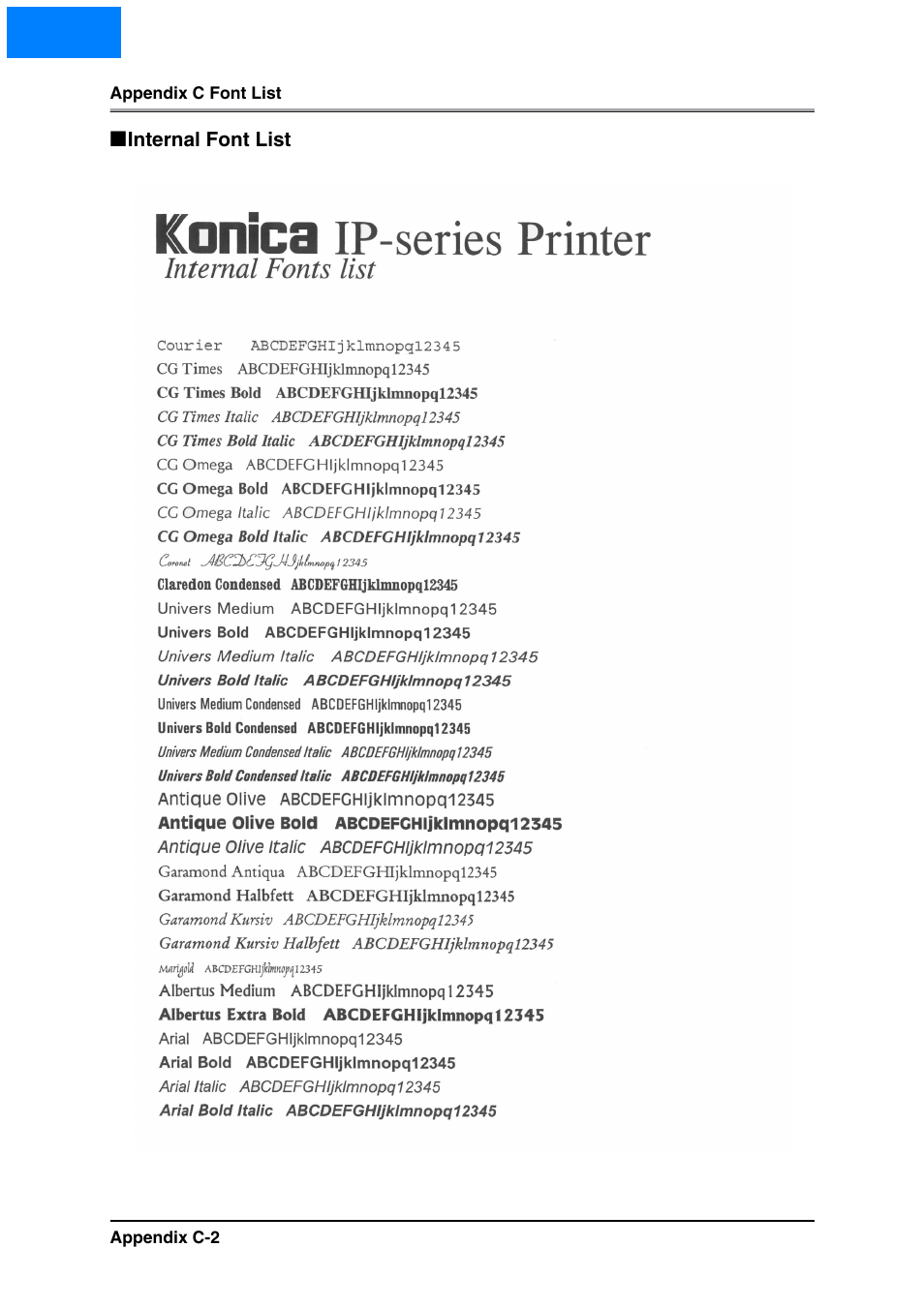 Internal font list | Konica Minolta IP-511 User Manual | Page 118 / 122