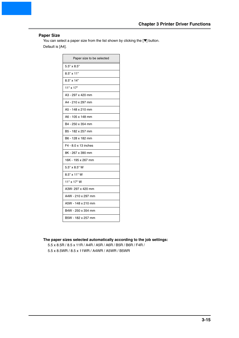 Home, Chapter 3 printer driver functions 3-15 | Konica Minolta IP-511 User Manual | Page 51 / 122