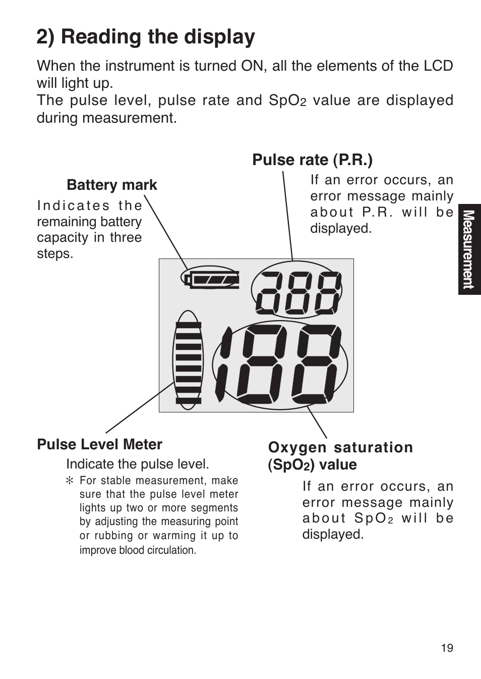 2) reading the display, Pulse rate (p.r.) | Konica Minolta Oxygen Saturation Monitor PULSOX-300i User Manual | Page 21 / 40