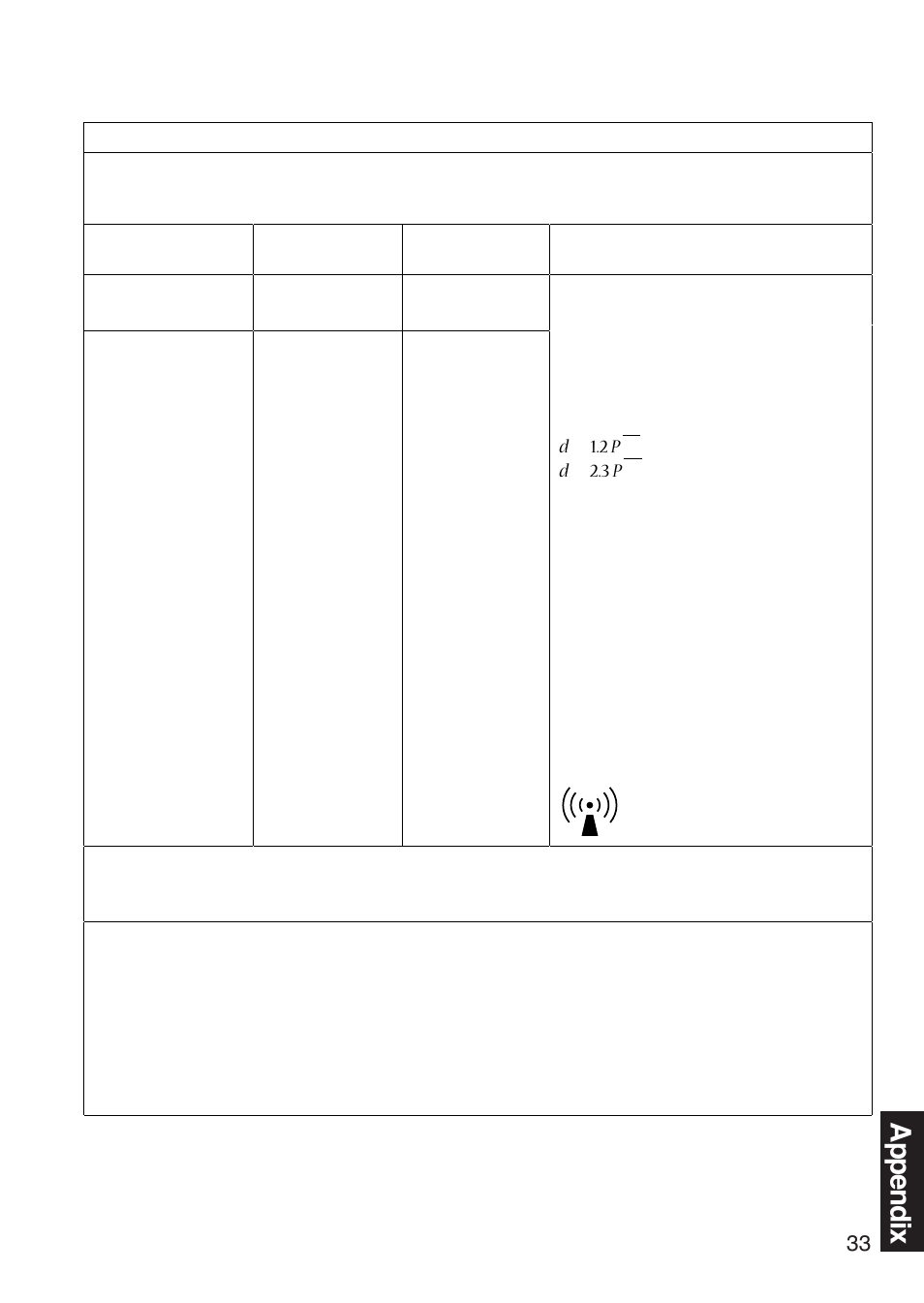 Appendix | Konica Minolta Oxygen Saturation Monitor PULSOX-300i User Manual | Page 35 / 40