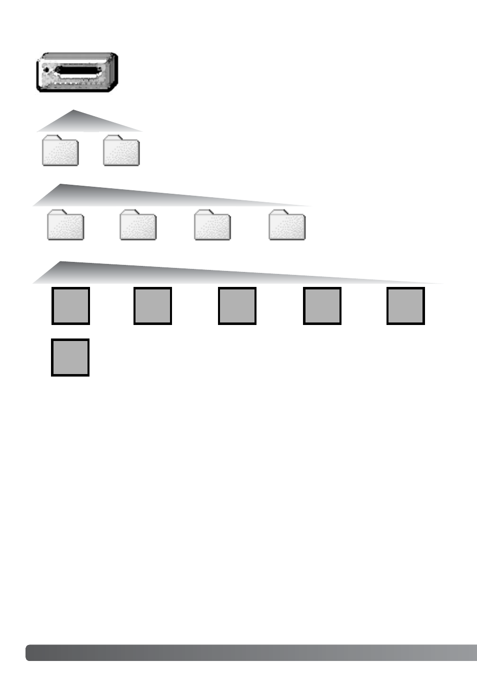 Memory card folder organization | Konica Minolta DiMAGE F200 User Manual | Page 114 / 132