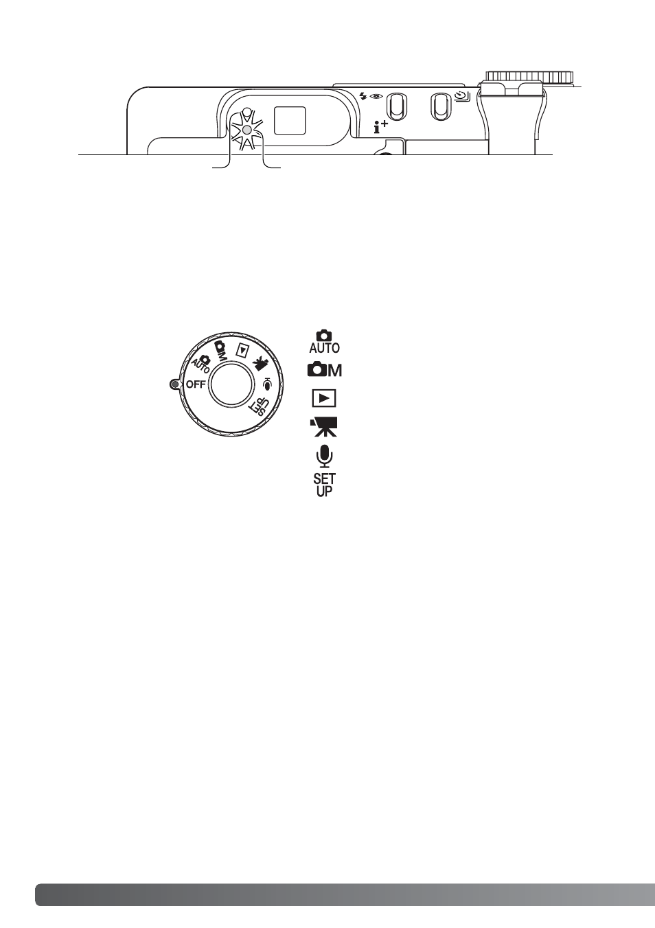 Viewfinder mode dial, Mode dial, Viewfinder | Konica Minolta DiMAGE F200 User Manual | Page 12 / 132