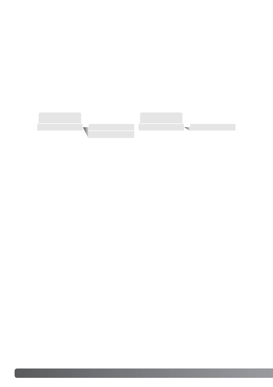 Navigating the usb direct-print menu | Konica Minolta DiMAGE F200 User Manual | Page 120 / 132