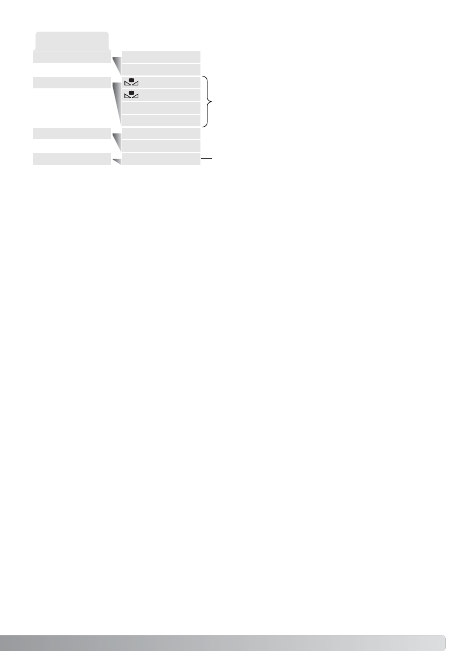 Basic | Konica Minolta DiMAGE F200 User Manual | Page 79 / 132