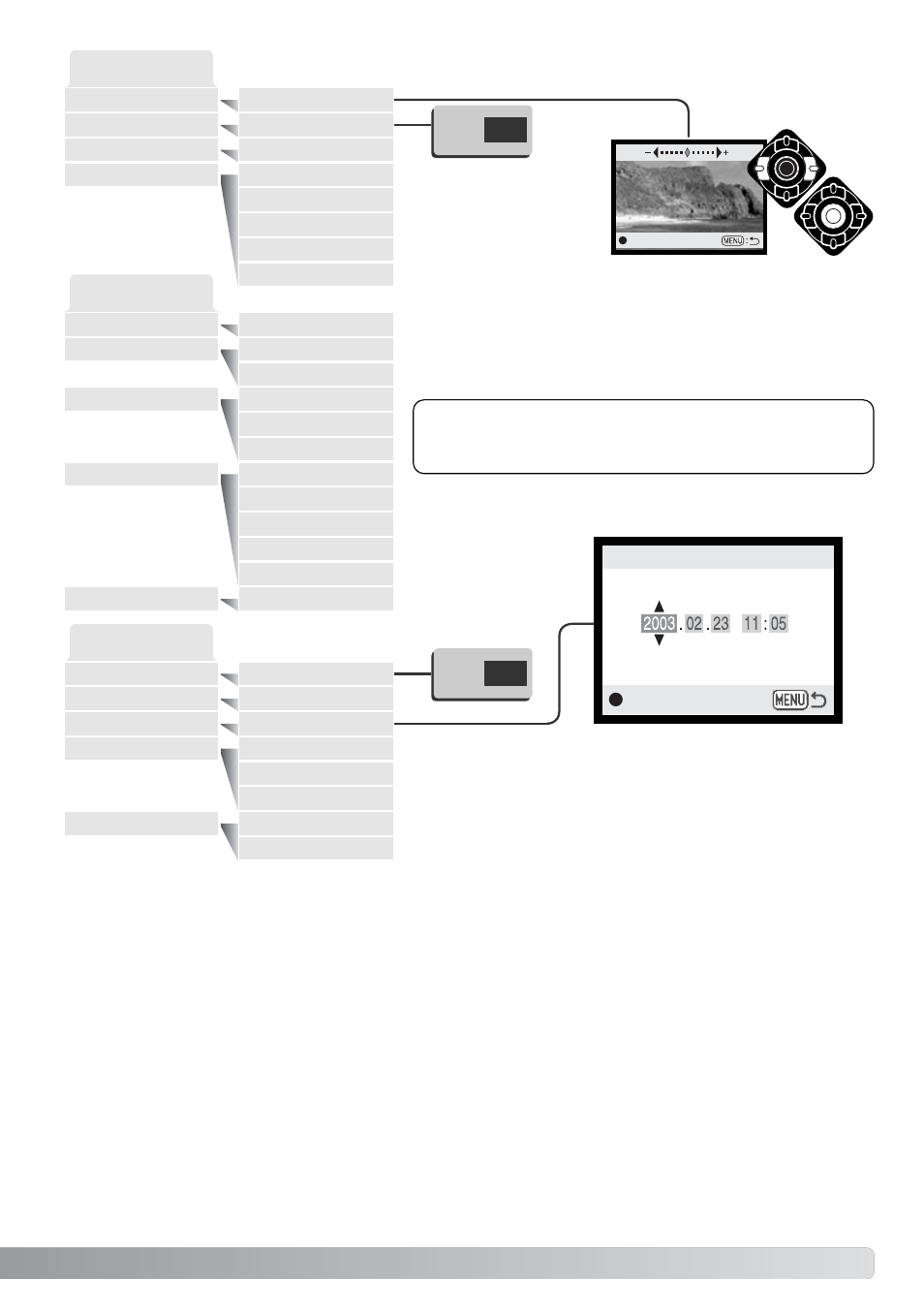 Basic, Custom 1, Custom 2 | Konica Minolta DiMAGE F200 User Manual | Page 99 / 132